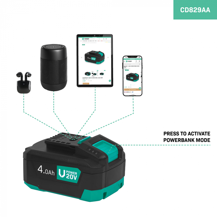 Battery 20V – 4.0Ah | bi-directional USB-C port