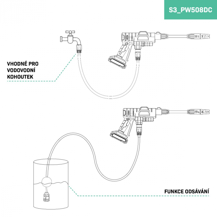 Cordless pressure washer 20V – 24 bar| Incl. 4.0Ah battery and quick charger